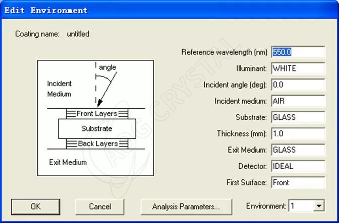 TFCalc-coating-design-software-operation-interface