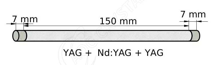 yag-nd-yag-yag-bonding-crystal-rod-diagram